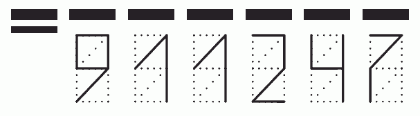 Пример заполнения индекса 911247