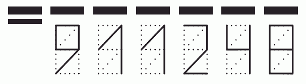 Пример заполнения индекса 911248