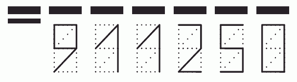 Пример заполнения индекса 911250