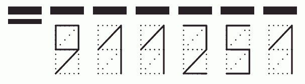 Пример заполнения индекса 911251