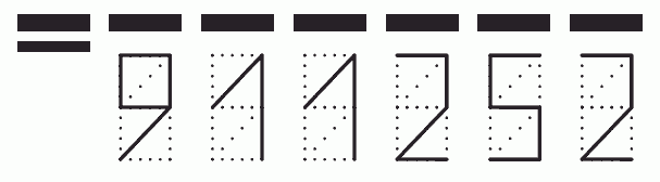 Пример заполнения индекса 911252