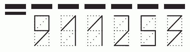 Пример заполнения индекса 911253