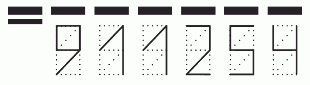 Пример заполнения индекса 911254