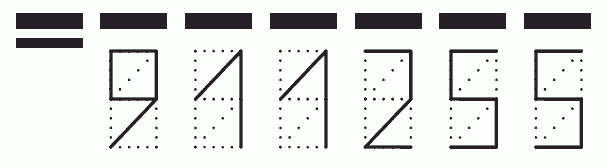 Пример заполнения индекса 911255