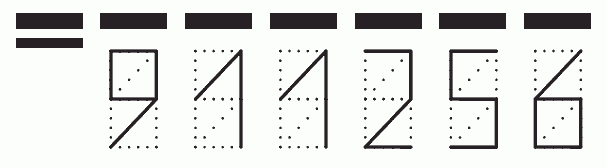 Пример заполнения индекса 911256