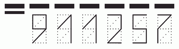 Пример заполнения индекса 911257