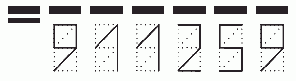 Пример заполнения индекса 911259