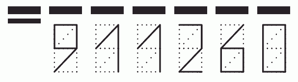 Пример заполнения индекса 911260