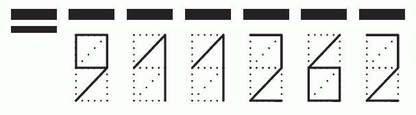 Пример заполнения индекса 911262