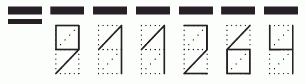 Пример заполнения индекса 911264