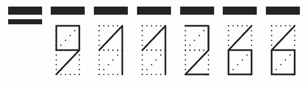 Пример заполнения индекса 911266