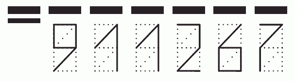 Пример заполнения индекса 911267