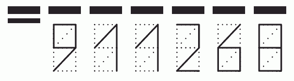 Пример заполнения индекса 911268