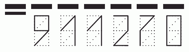 Пример заполнения индекса 911270