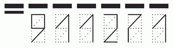 Пример заполнения индекса 911271