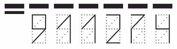 Пример заполнения индекса 911274