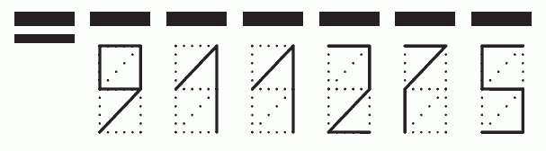 Пример заполнения индекса 911275