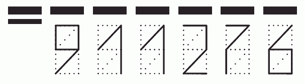 Пример заполнения индекса 911276