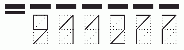 Пример заполнения индекса 911277