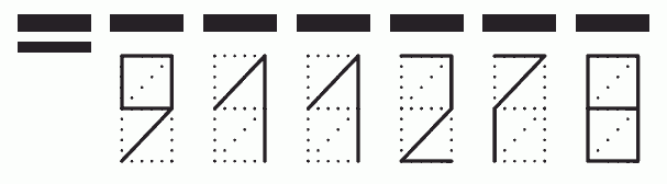 Пример заполнения индекса 911278