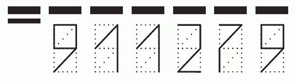 Пример заполнения индекса 911279