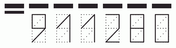 Пример заполнения индекса 911280