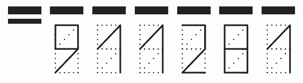 Пример заполнения индекса 911281