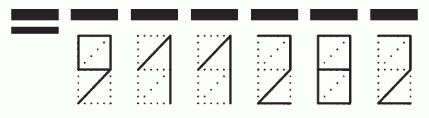 Пример заполнения индекса 911282