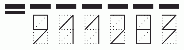 Пример заполнения индекса 911283