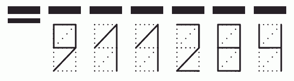 Пример заполнения индекса 911284