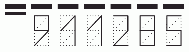 Пример заполнения индекса 911285