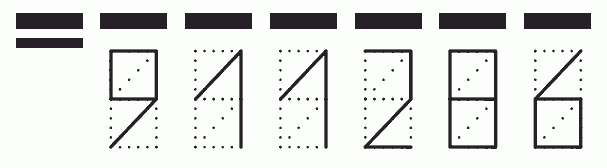 Пример заполнения индекса 911286