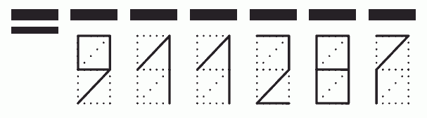 Пример заполнения индекса 911287