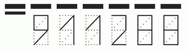 Пример заполнения индекса 911288