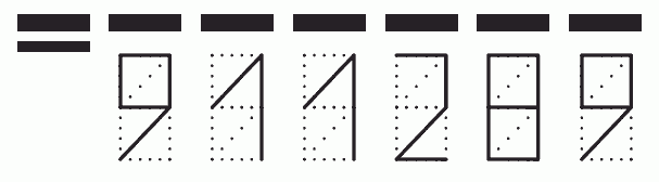 Пример заполнения индекса 911289