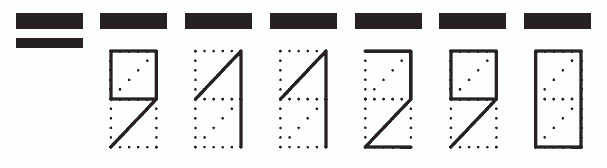 Пример заполнения индекса 911290