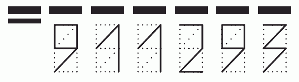 Пример заполнения индекса 911293