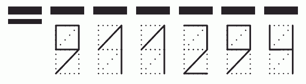 Пример заполнения индекса 911294