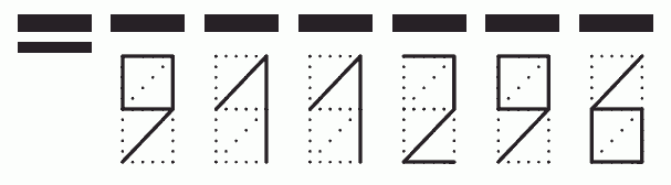 Пример заполнения индекса 911296