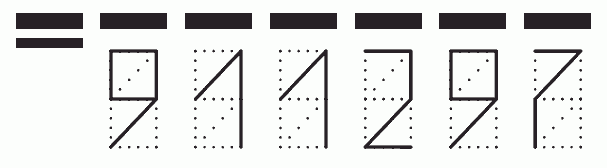 Пример заполнения индекса 911297