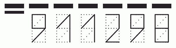 Пример заполнения индекса 911298