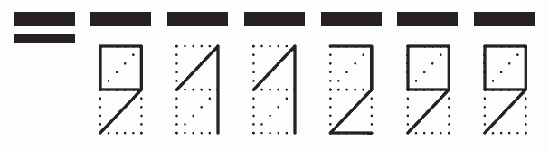 Пример заполнения индекса 911299