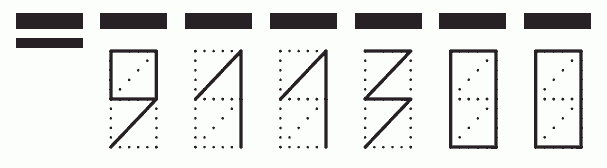 Пример заполнения индекса 911300