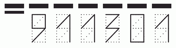 Пример заполнения индекса 911301