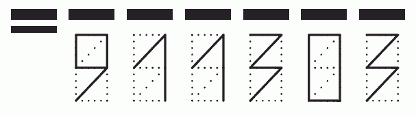 Пример заполнения индекса 911303