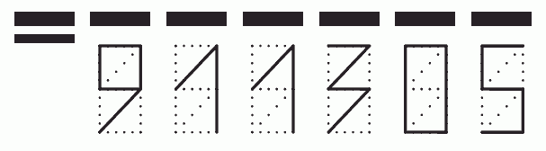 Пример заполнения индекса 911305