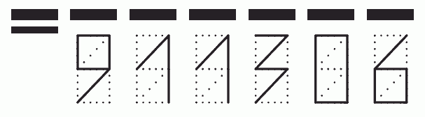 Пример заполнения индекса 911306