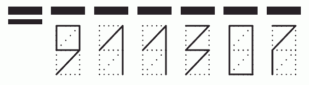 Пример заполнения индекса 911307