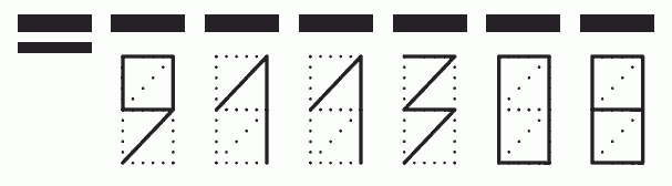 Пример заполнения индекса 911308