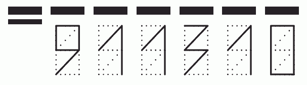 Пример заполнения индекса 911310